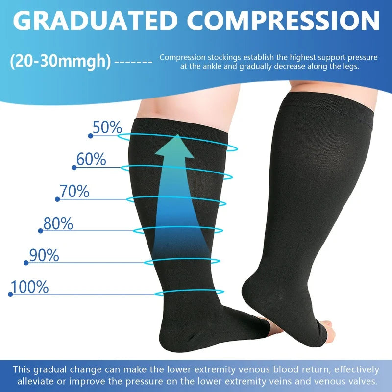 Compression stockings for blood circulation that relieve pain, varicose veins and fatigue.